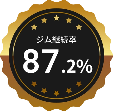 ジム継続率87.2%